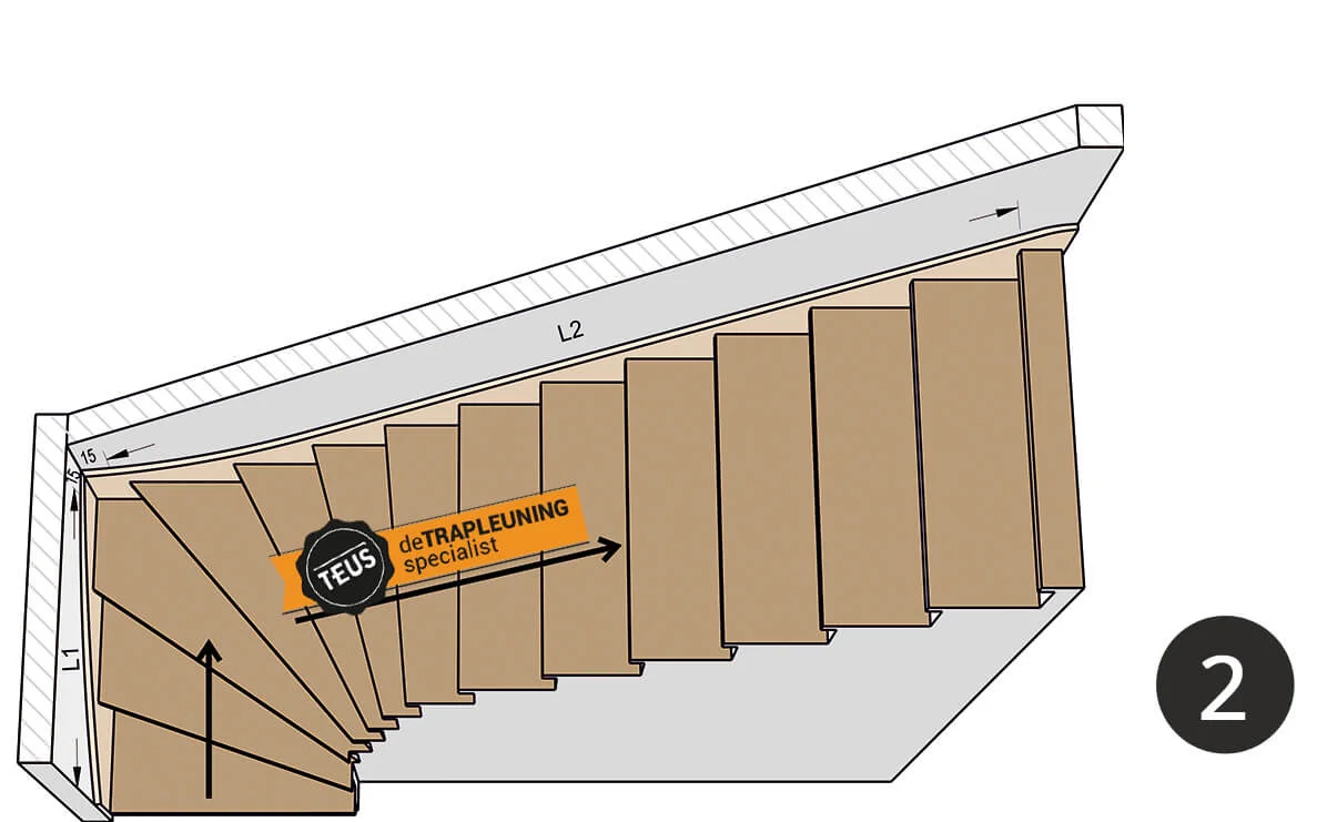 Zwart Design Gebogen Trapleuningset Vierkant